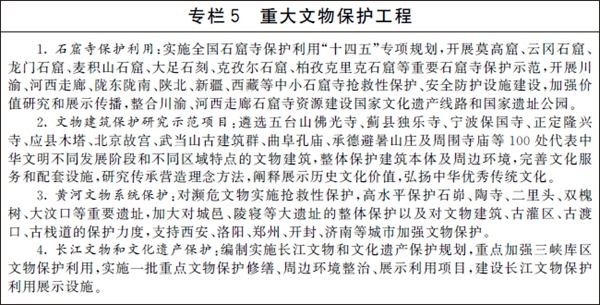 文物保护和科技创新规划
