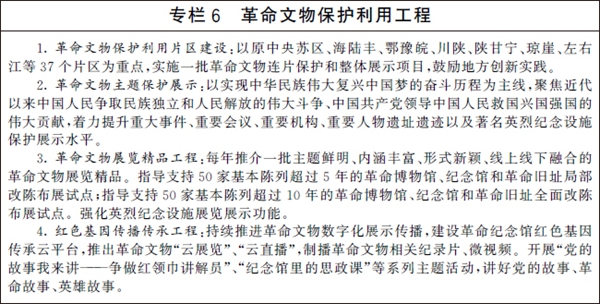 文物保护和科技创新规划