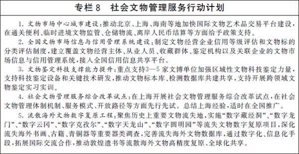 文物保护和科技创新规划