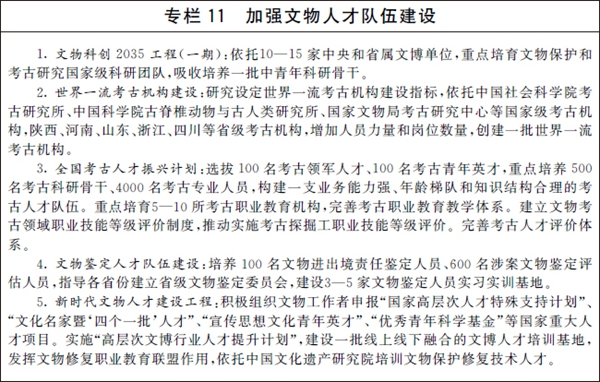 文物保护和科技创新规划